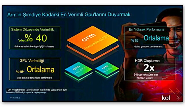 ARM, Yeni Nesil Telefonların Adı Bilinmeyen ‘Beyni’ Olacak İşlemcilerini ve Grafik İşlemcilerini Tanıttı