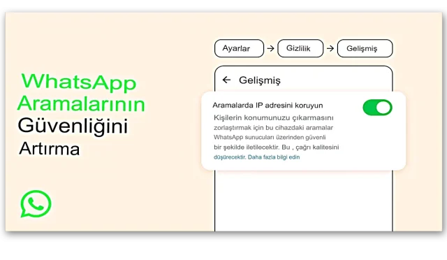 WhatsApp Aramalarına IP Adresini Gizleme Özelliği Geldi: Nasıl Kullanılır?