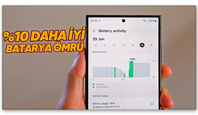 Samsung, Galaxy S25’in Bataryasına da Yapay Zekâ Ekleyecek: Pil Ömrü Uzayacak!